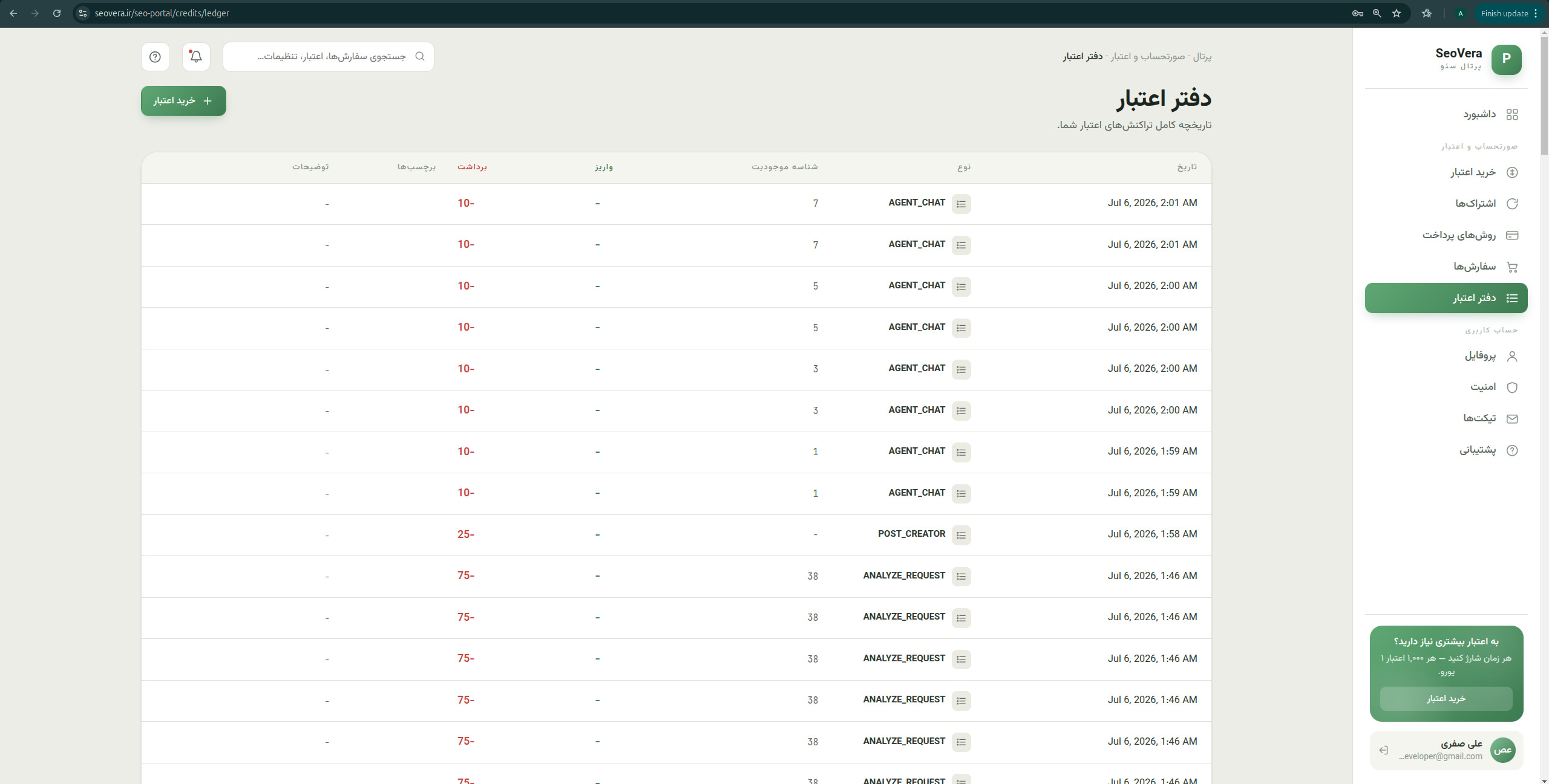 Best SEO tool